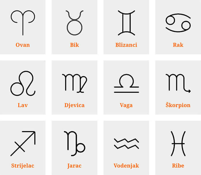 Horoskop - grad-nin.net